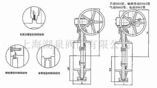 D963H-25電動焊接蝶閥