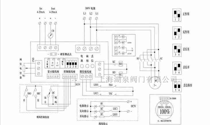 Z941H-16C-DN100調節型電動閘閥 